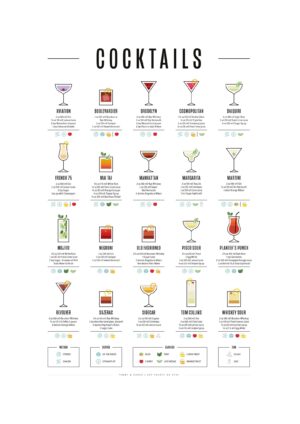 Cocktail plakat