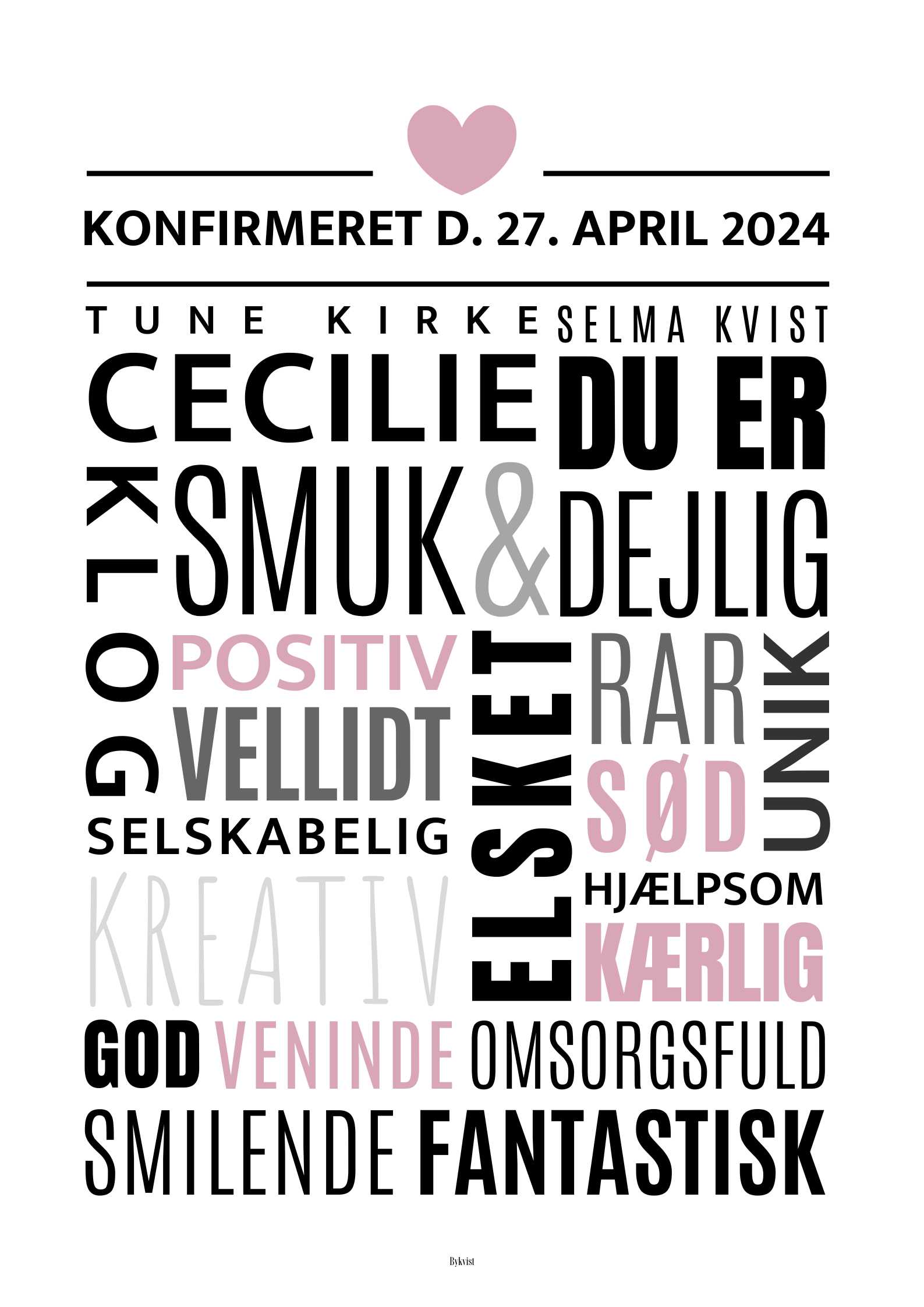 Konfirmations plakat