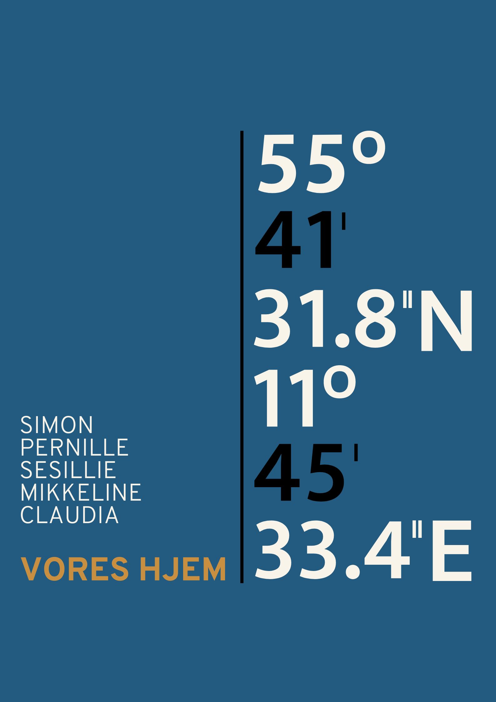 Kopi af Kopi af Kopi af Kopi af Kopi af Kopi af Kopi af Kopi af N Koordinatplakat