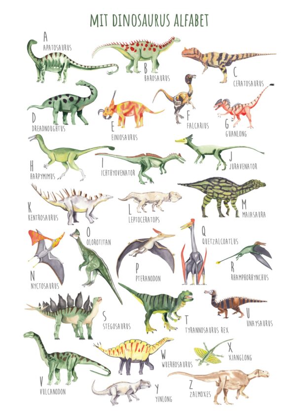 Dinosaurus alfabet