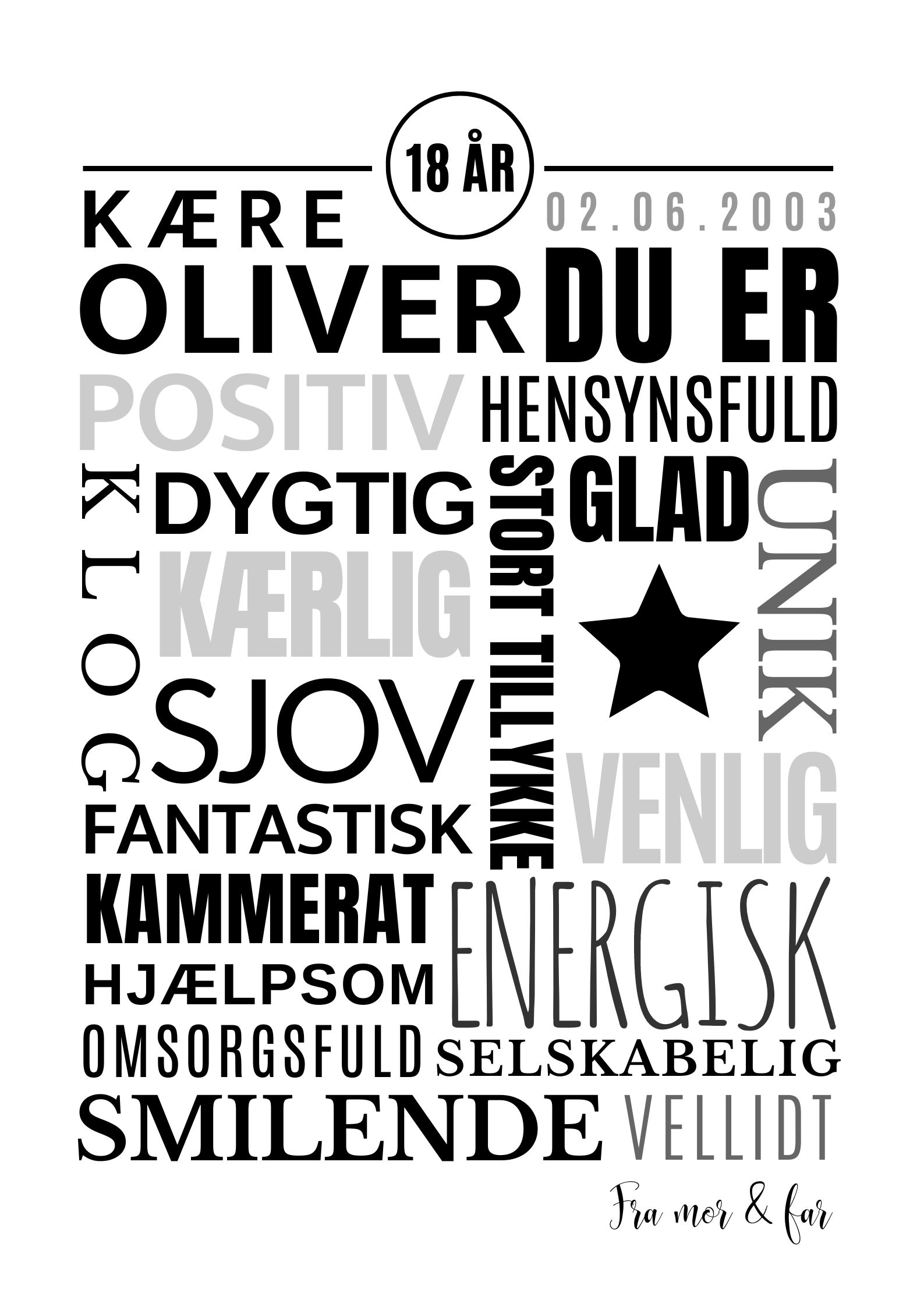 Fødselsdagsplakat/sort stjerne - ByKvist