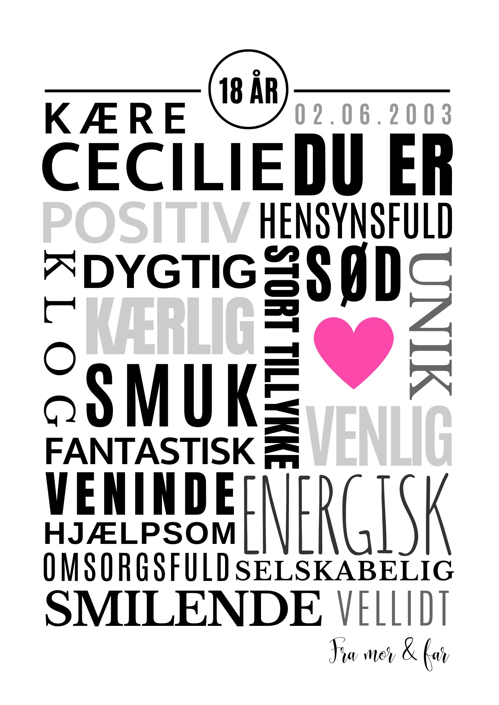 Fødselsdag Fødselsdagsplakat