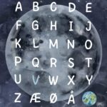 Alfabet plakat