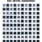 Tabel plakat