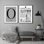 Konfirmationsplakater