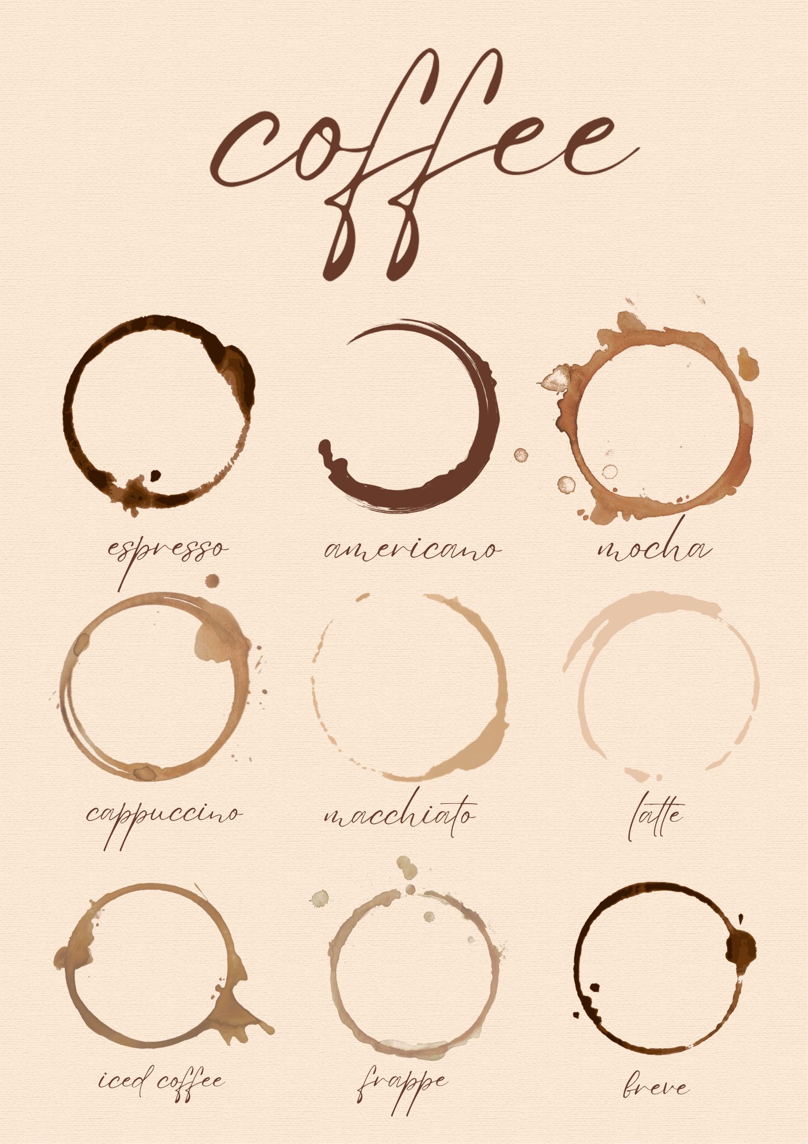 Design uden navn - 2023-02-28T161818.946 Kaffeplakat