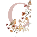 blomst navn Navneplakat