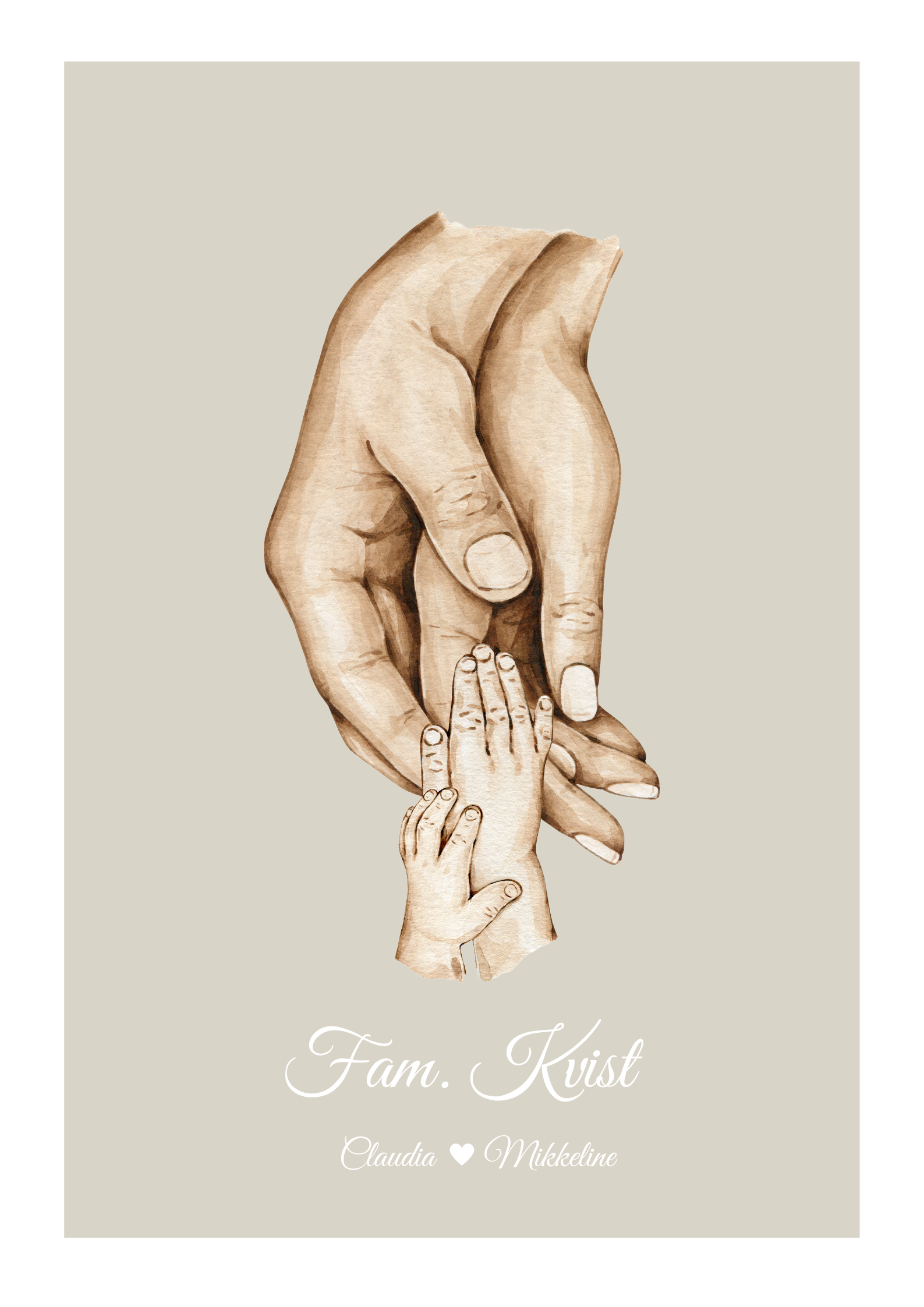 Plakat med familiens hænder