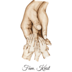 Familie 4 hænder Plakat med familiens hænder