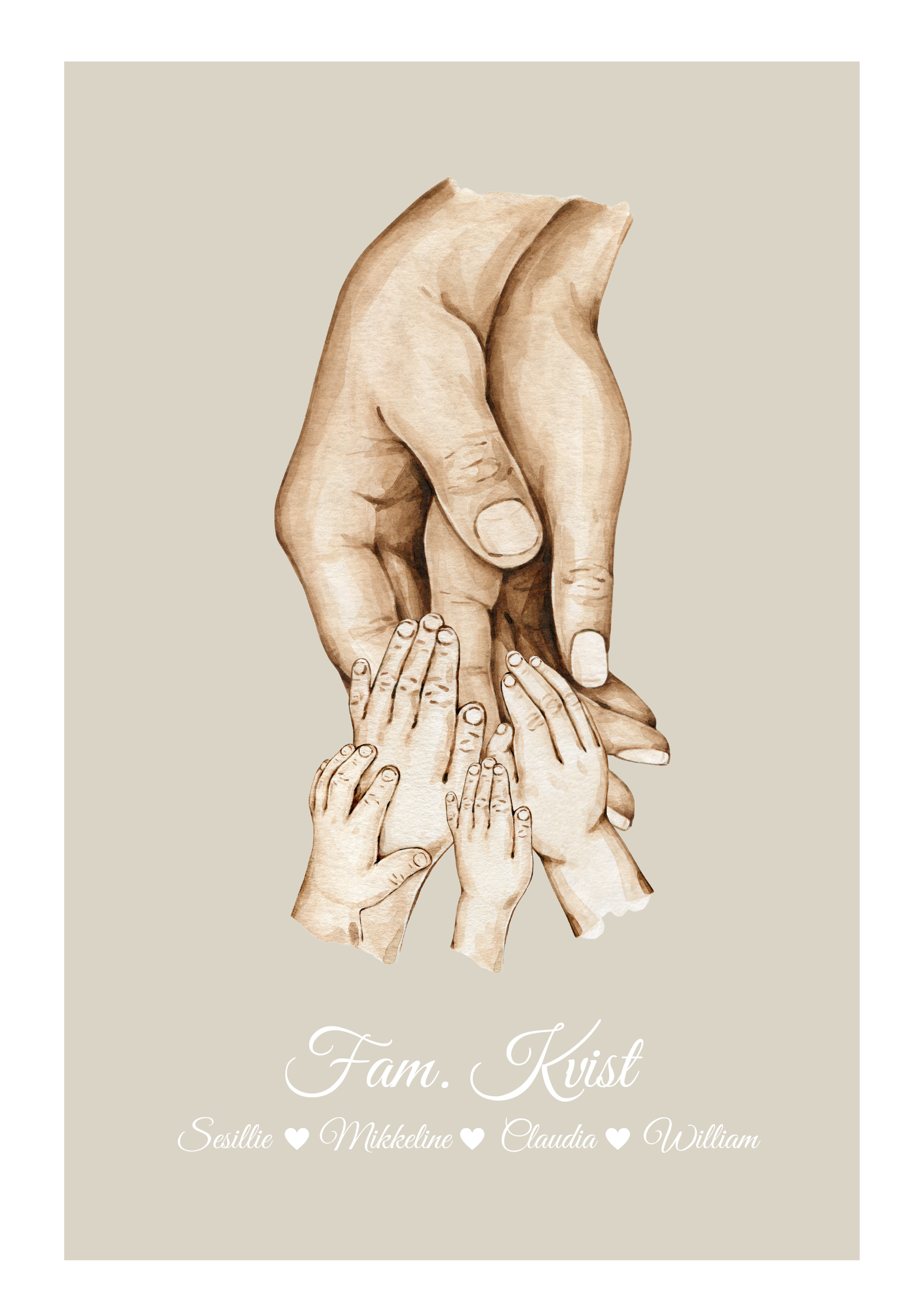 Plakat med familiens hænder