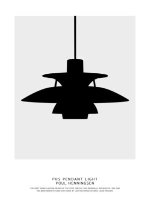 PH5 Plakat