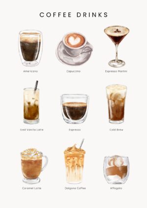 Coffee Drinks Plakat