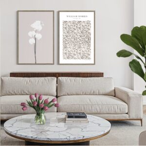 Plakatsæt THE ORCHID