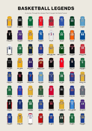 Basketball legends plakat